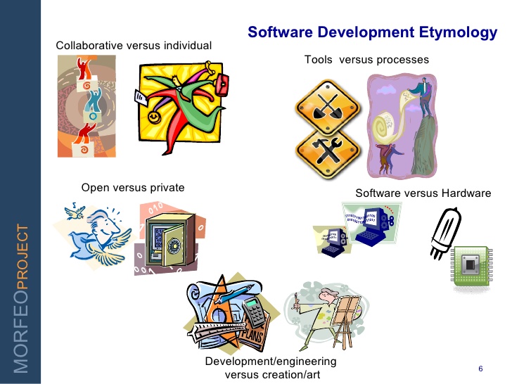 Free Software Development Tools